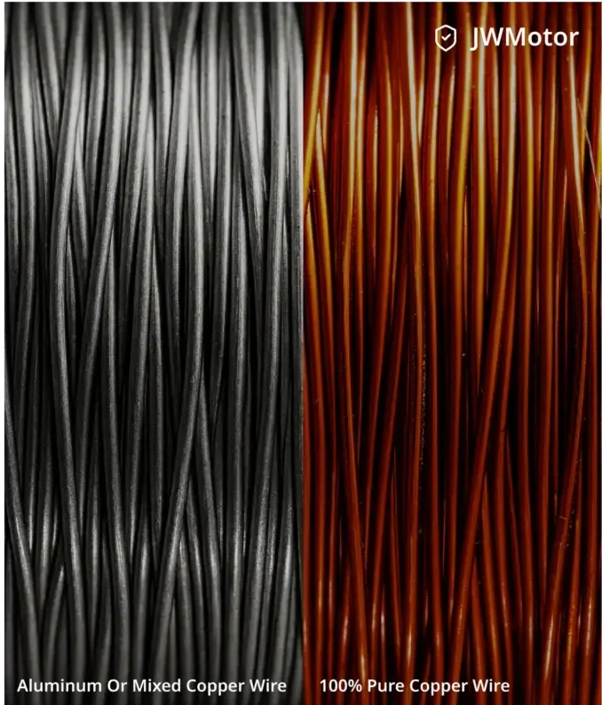 Aluminum or mixed copper wire beside 100% pure copper wire